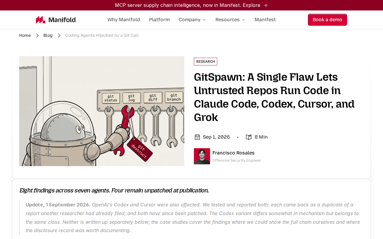 Manifold Security GitSpawn post header: eight findings, seven agents, four unpatched, Sept 1 update on Codex and Cursor