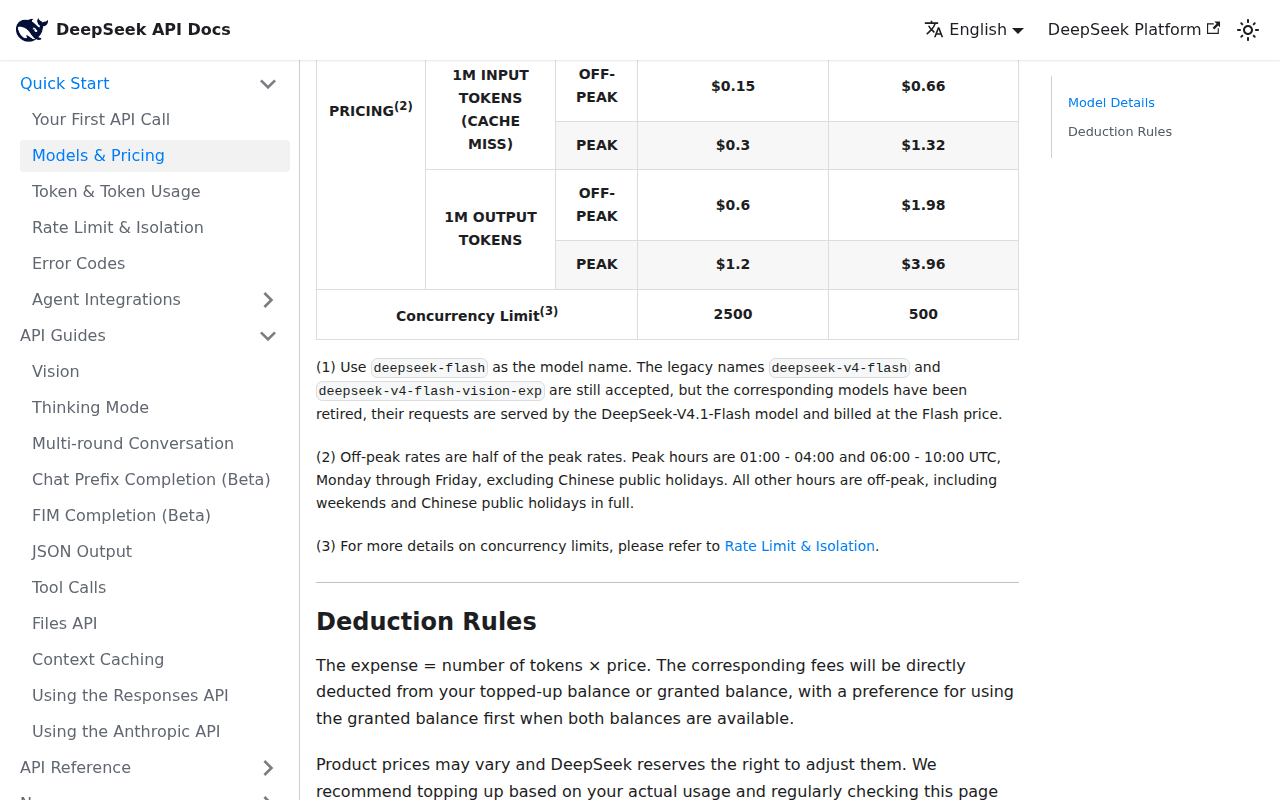 DeepSeek API docs pricing page showing the per-token table with off-peak and peak rows, the concurrency limit row, and footnote 2 stating the peak hours in UTC
