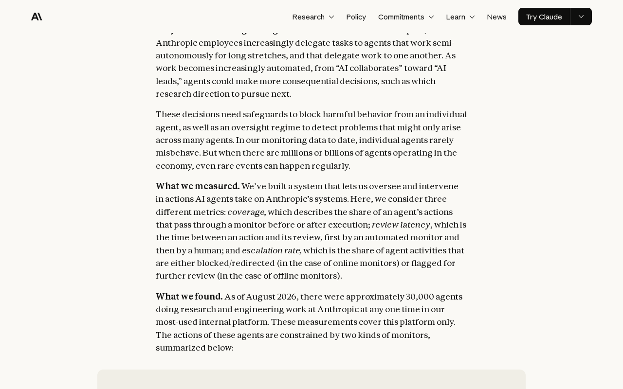 Anthropic Institute page defining coverage, review latency and escalation rate as AI agent oversight metrics, followed by the 30,000-agent figure
