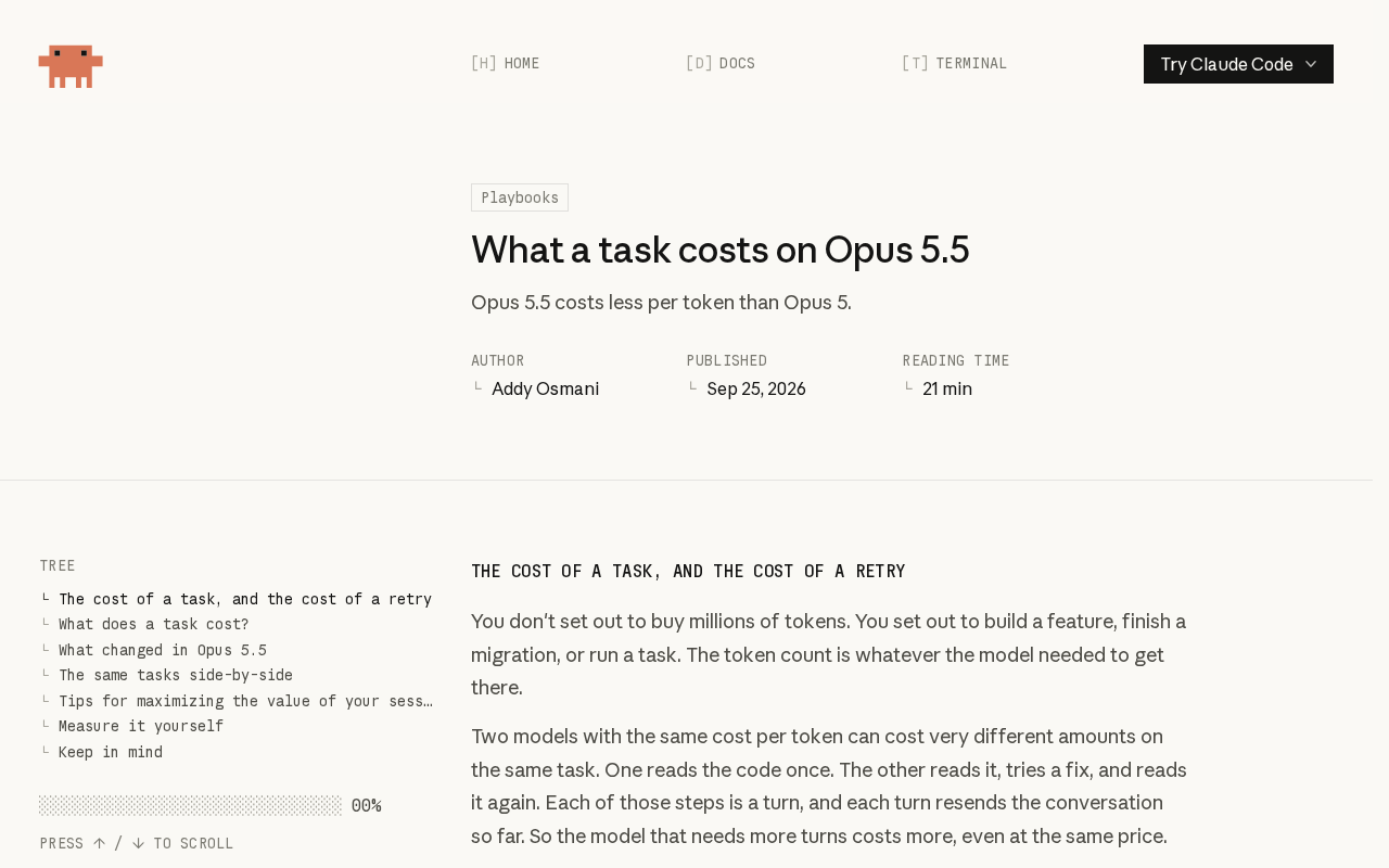 claude.dev Blog post titled What a task costs on Opus 5.5 by Addy Osmani, published Sep 25, 2026, opening with the point that two models with the same cost per token can cost very different amounts on the same task