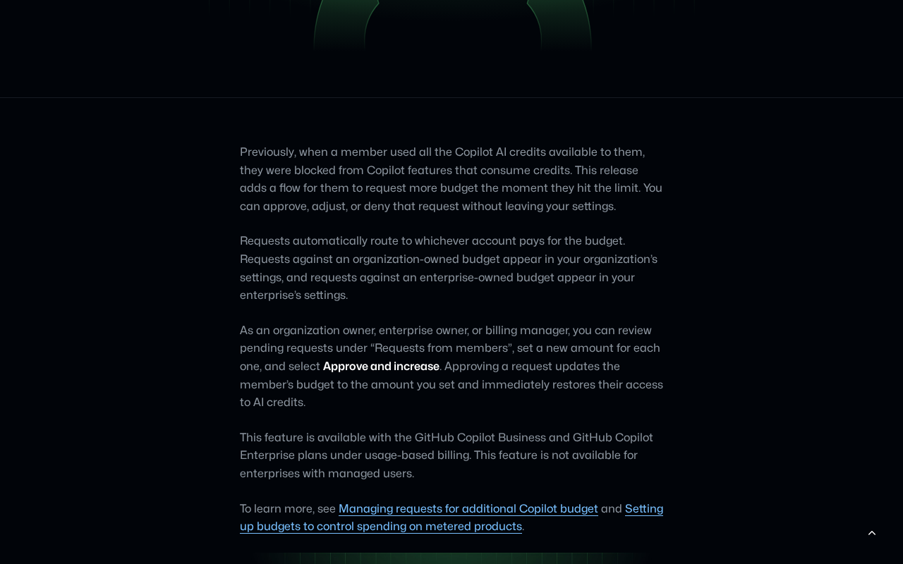 GitHub Changelog entry for Copilot budget increase requests, explaining that blocked members can request more budget, that requests route to whichever account pays, and that selecting Approve and increase updates the member’s budget to the amount set